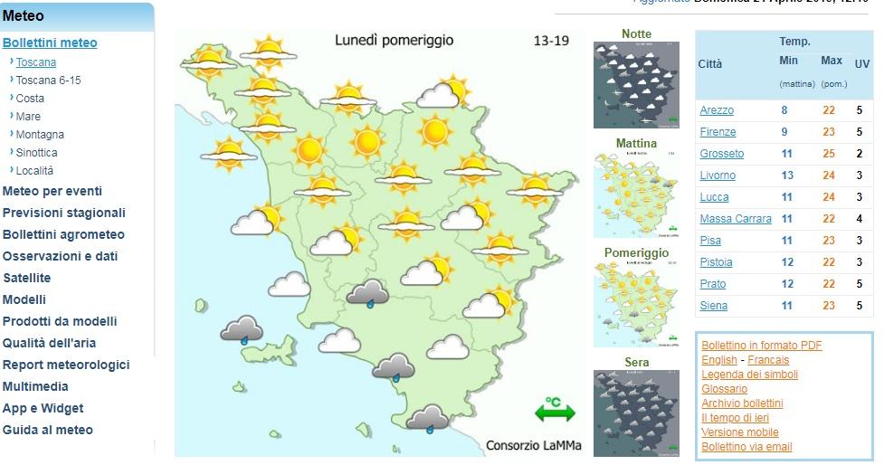 Meteo Toscana Una Pasquetta Tra Nuvole Schiarite E Pioggia