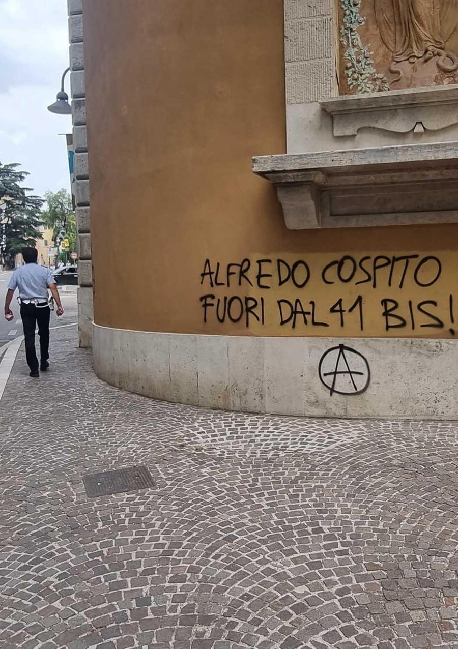 Imbrattati I Muri Dellex Convitto Scritte Anarchiche Sulle Pareti