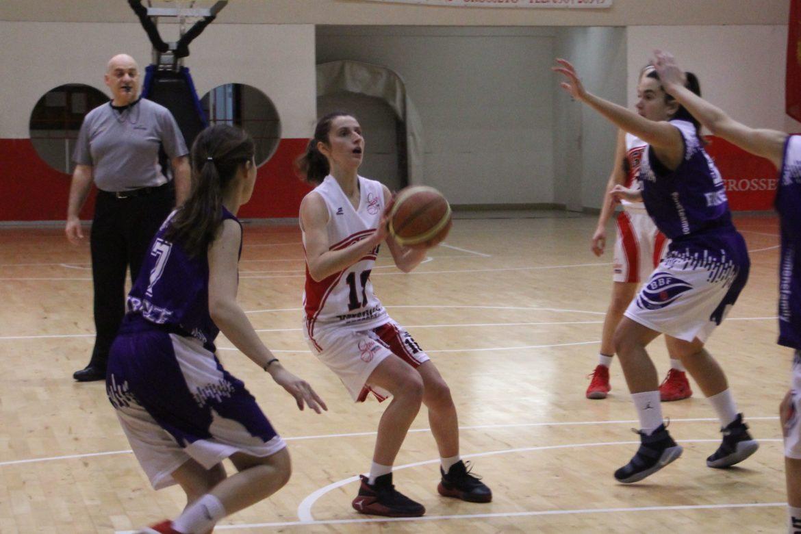 Basket Coppa Toscana Femminile Sconfitta Con Onore Per La Gea Contro