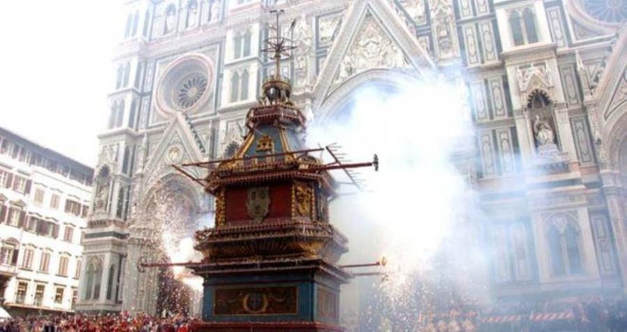 Cosa Fare A Pasqua E Pasquetta A Firenze La Guida