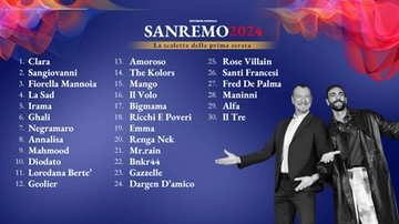 Scaletta della prima serata di Sanremo 2024: cantanti, artisti e ospiti. Tutti i dettagli, il Pdf