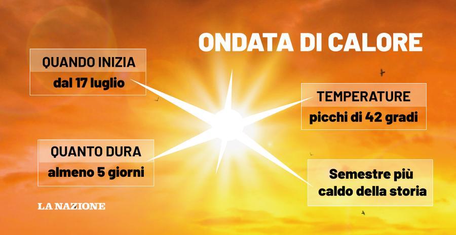 Meteo, Avanza L'ondata Di Caldo Record: Temperature Fino A 42 Gradi ...