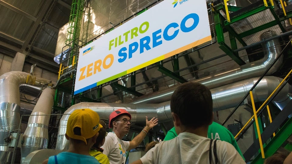 zero spreco