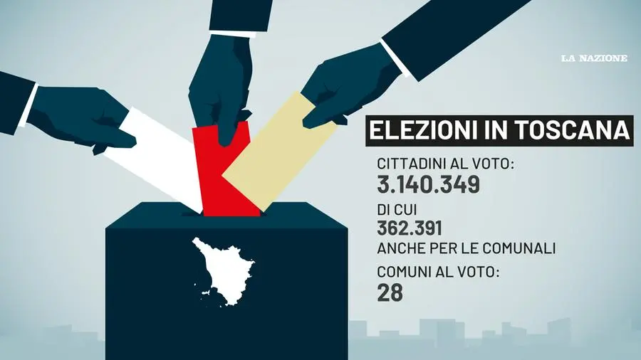 Referendum 12 giugno, come si vota e per cosa. Le istruzioni in Toscana