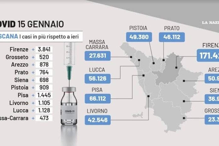 Covid, i dati toscani del 15 gennaio