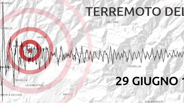 Il logo scelto per il centenario della memoria del sisma in Mugello