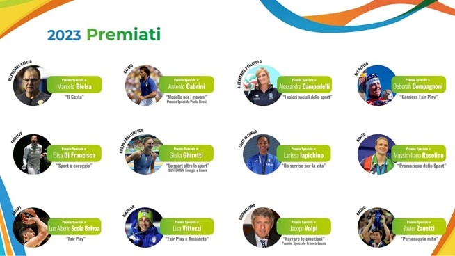 È in arrivo il XXVII Premio Internazionale Fair Play Menarini!