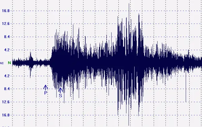 Terremoto, scossa nel Senese