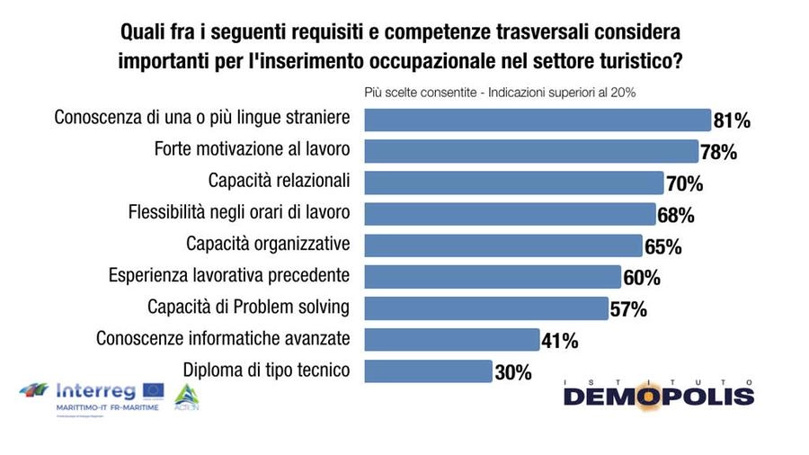 immagine di sfondo 8