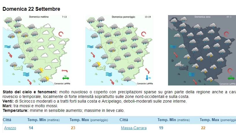 Le previsioni per domenica 22 settembre