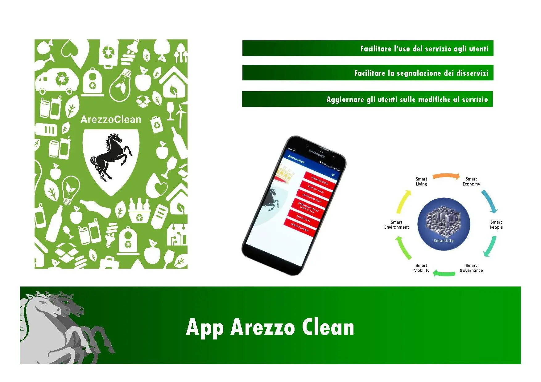 Ecco Arezzo Clean la app dedicata al servizio di raccolta