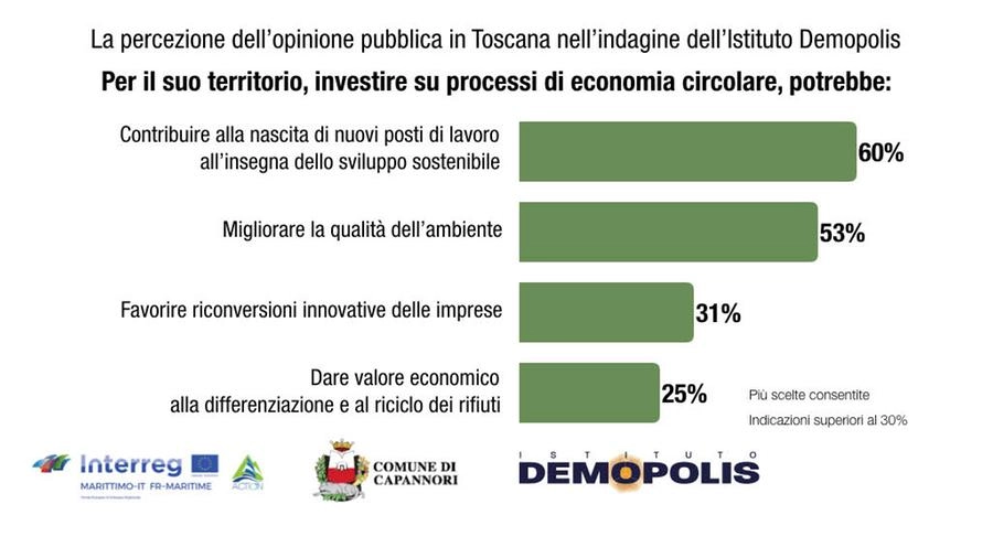 immagine di sfondo 5