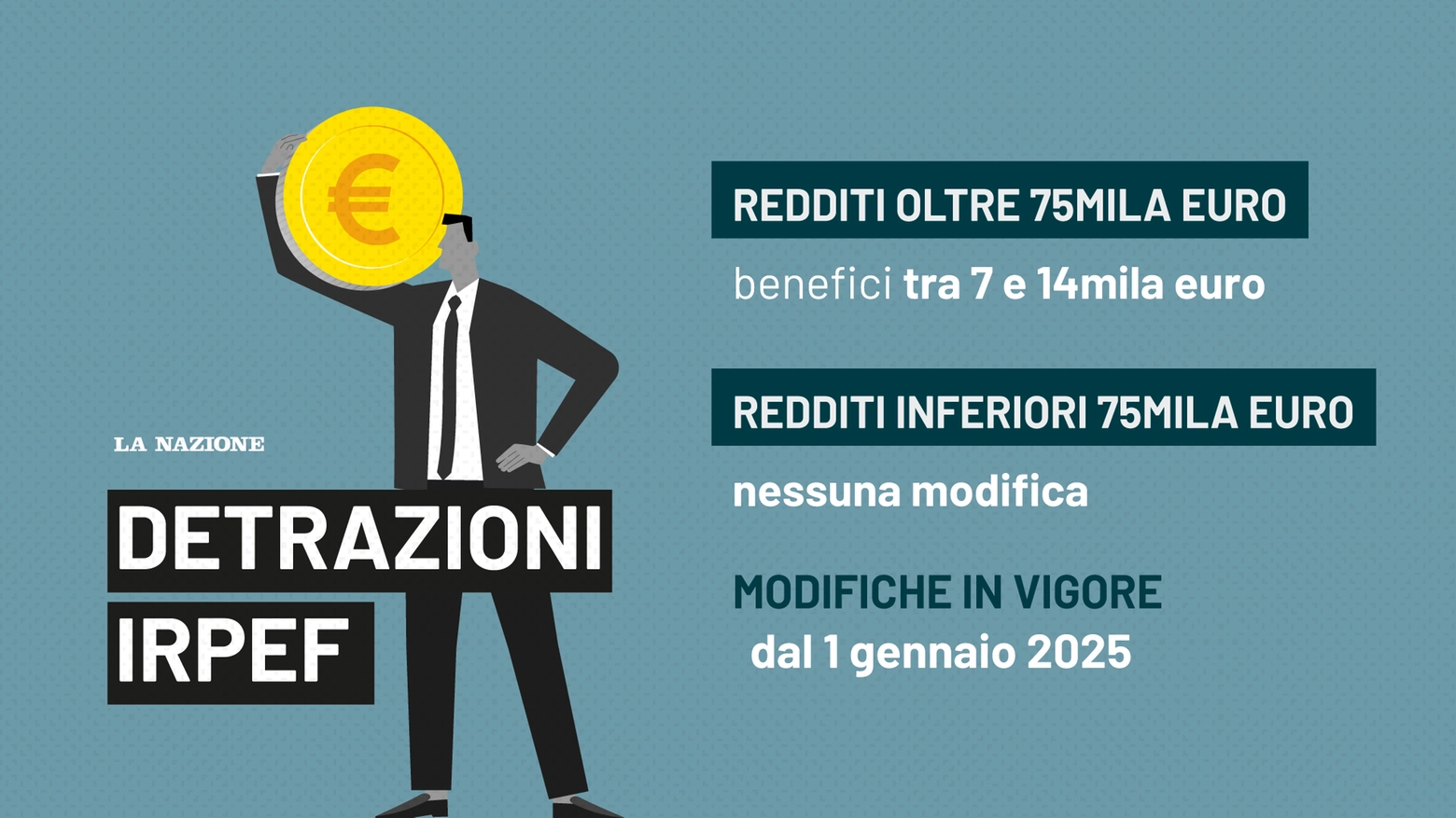 Detrazioni Irpef, la mappa delle agevolazioni