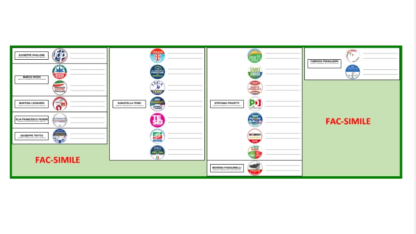 Un fac simile della scheda elettorale per le elezioni regionali in Umbria. Si vota domenica dalle 7 alle 23 e lunedì dalle 7 alle 15