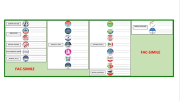 Elezioni Umbria: come si vota e orari, fac simile della scheda