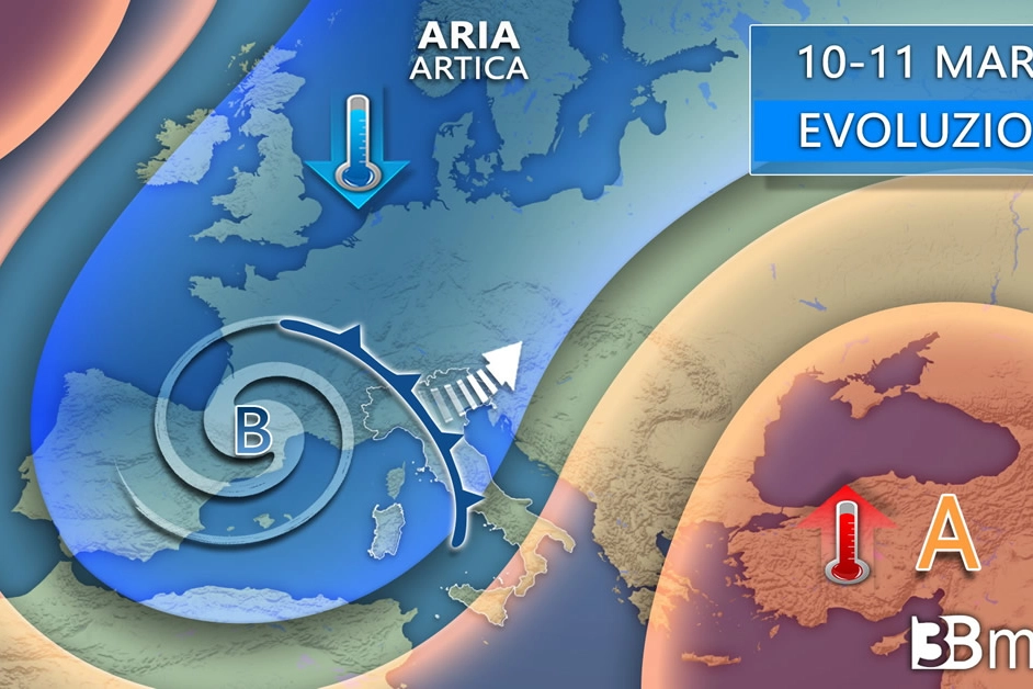 Le previsioni