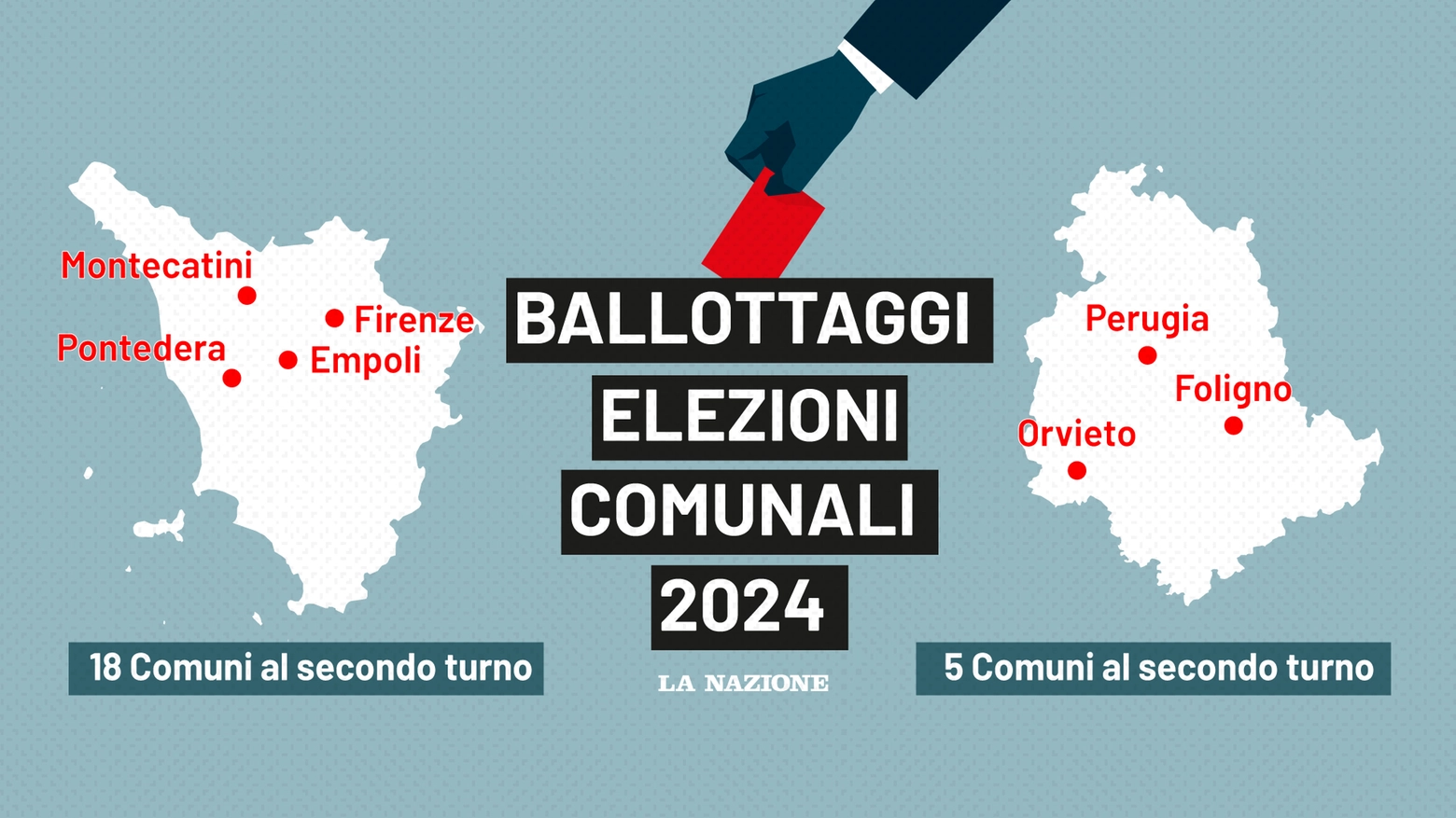 Ballottaggi elezioni comunali 2024, le sfide chiave in Toscana e Umbria