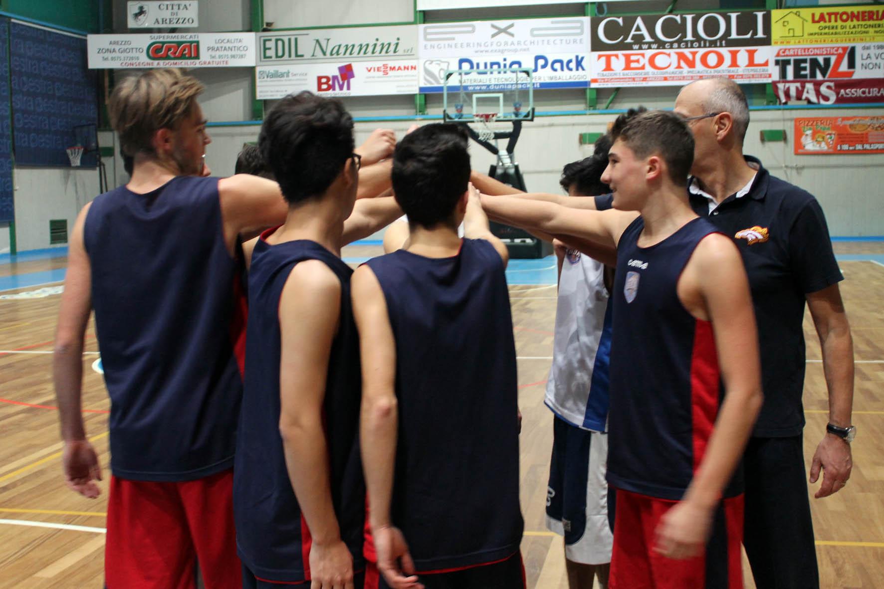 Scuola Basket 