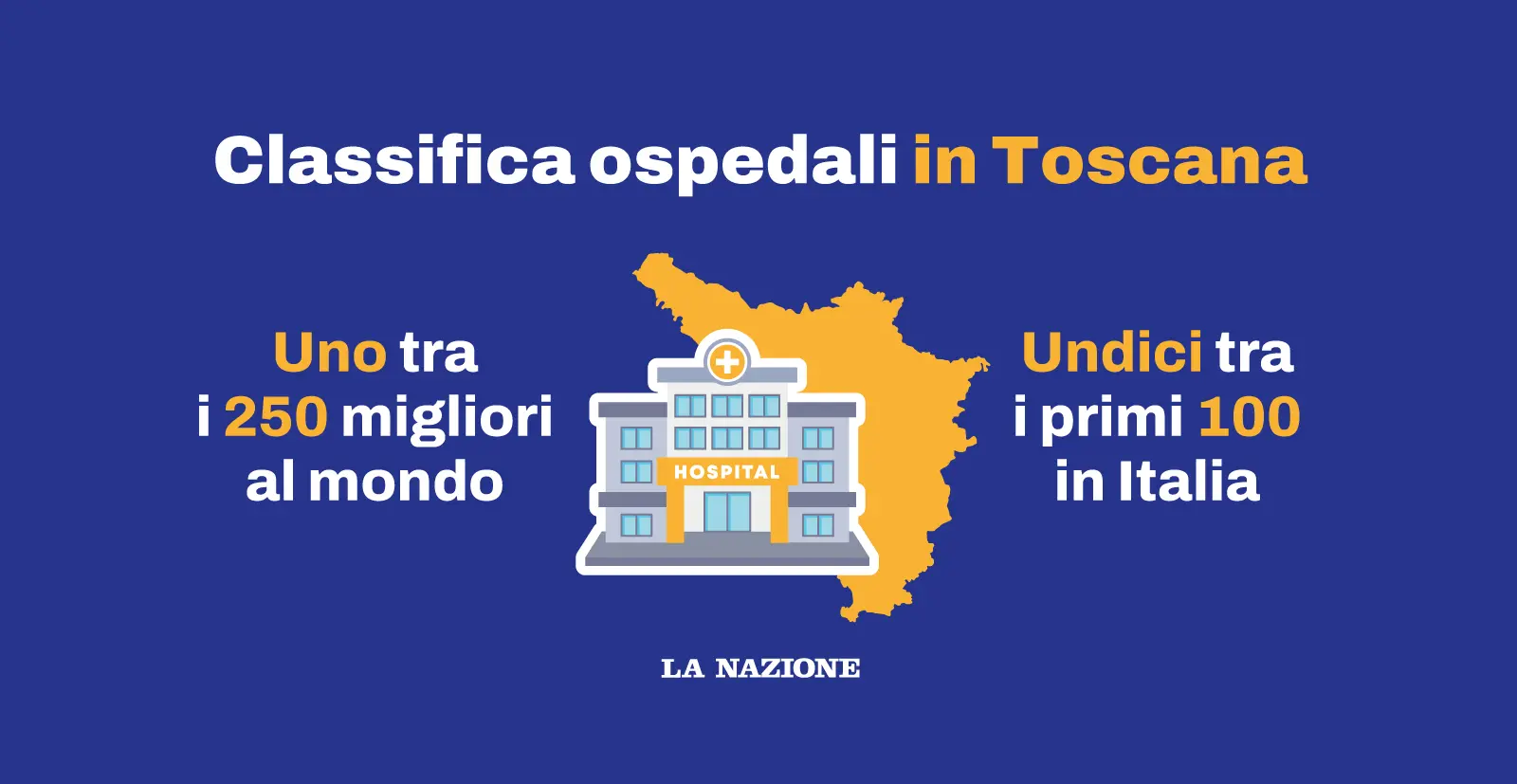 Quali sono i 10 migliori ospedali in Toscana, la classifica