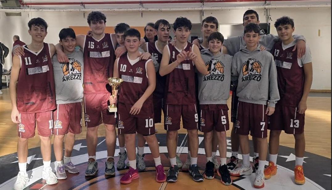 Il settore giovanile della Sba torna sul parquet nei campionati regionali