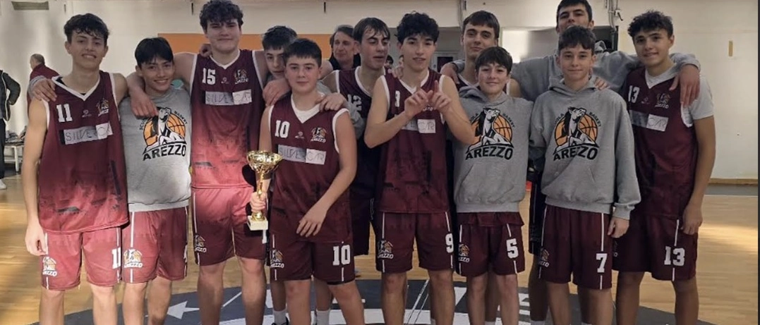 Il settore giovanile della Sba torna sul parquet nei campionati regionali