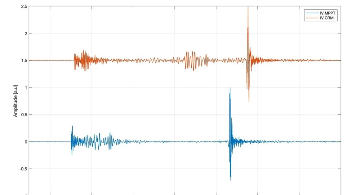 Calenzano, l’esplosione ha causato un segnale sismico: terremoto di magnitudo 0,9