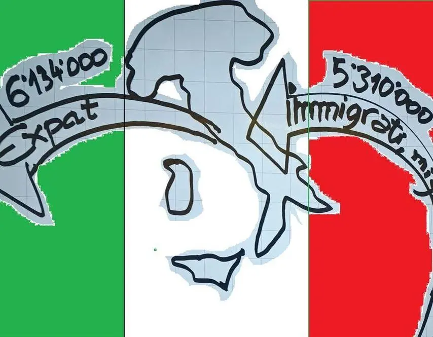 Emigrati, immigrati o migranti? . Sarebbe meglio parlare di expat