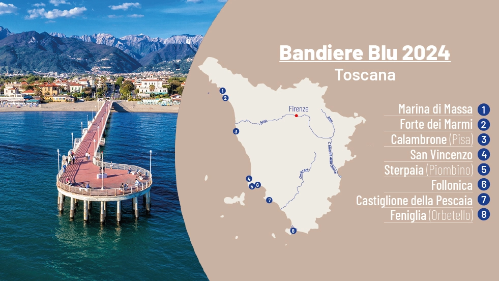 Le Bandiere Blu 2024 in Toscana