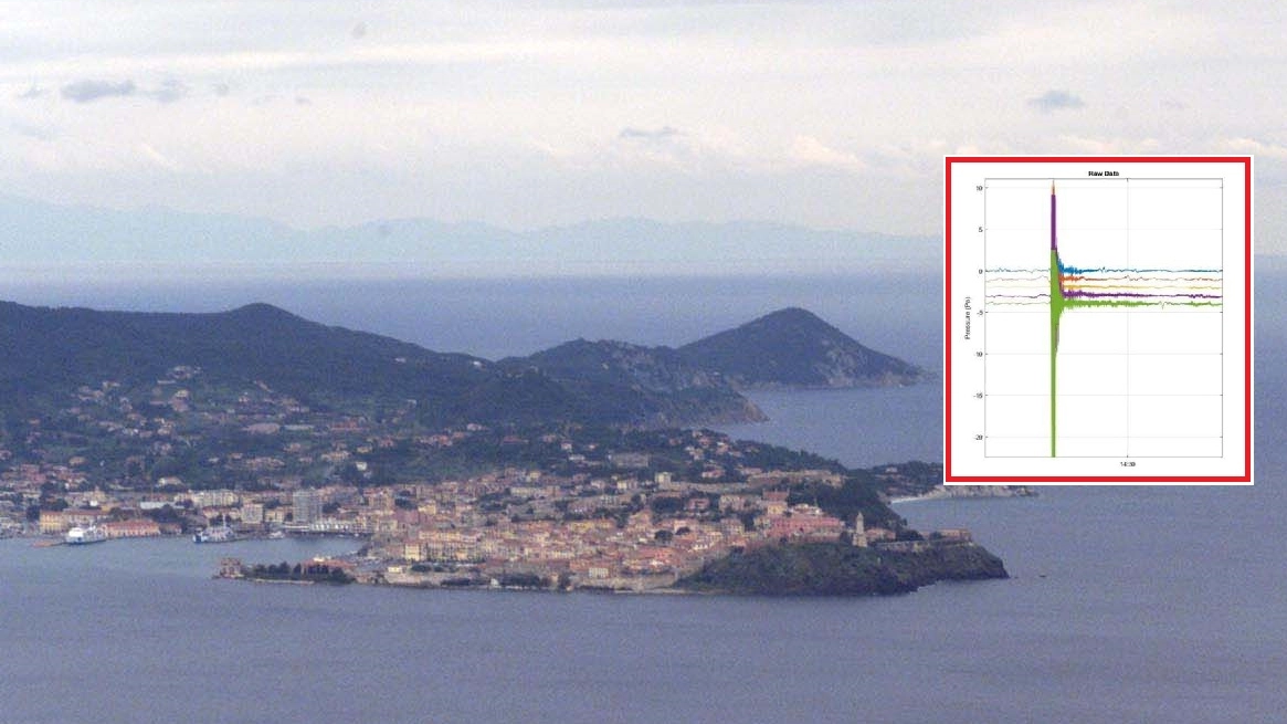 Una panoramica dell'Isola d'Elba e, nel riquadro, il segnale infrasonico registrato alla stazione di Seccheto (Campo nell'Elba)