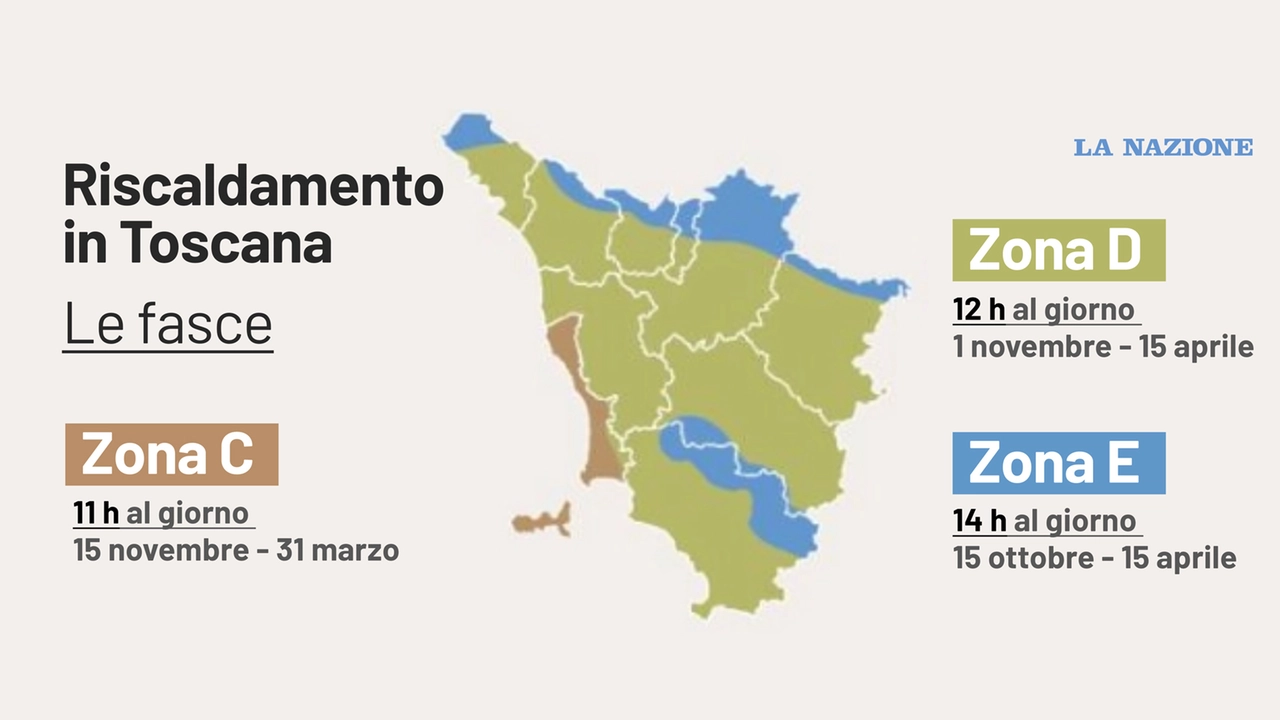 Le zone climatiche in Toscana